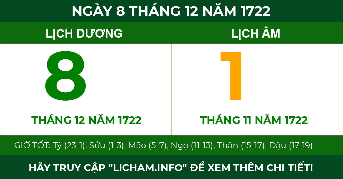 lịch âm ngày 8 tháng 12 năm 1722