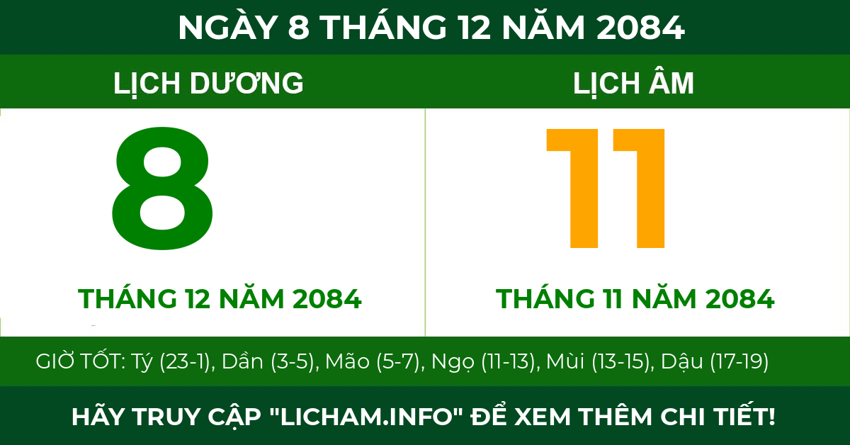 lịch âm ngày 8 tháng 12 năm 2084