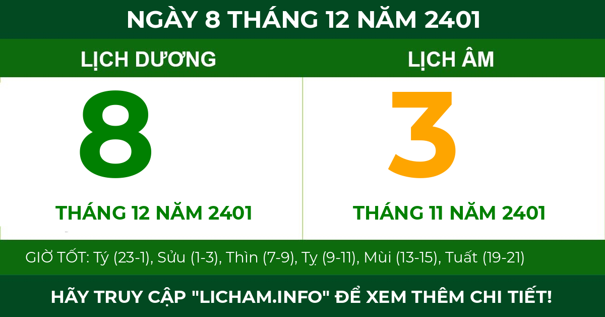 lịch âm ngày 8 tháng 12 năm 2401