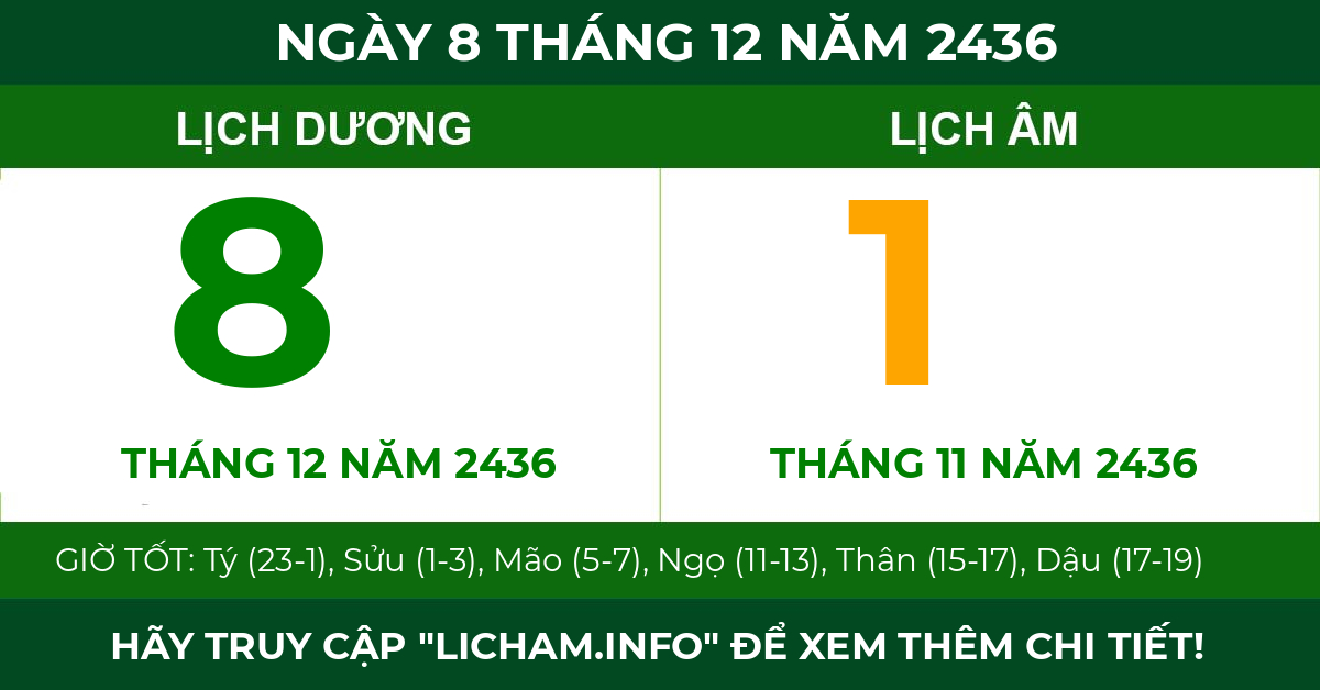 lịch âm ngày 8 tháng 12 năm 2436