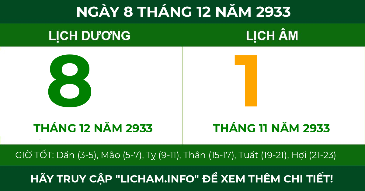 lịch âm ngày 8 tháng 12 năm 2933