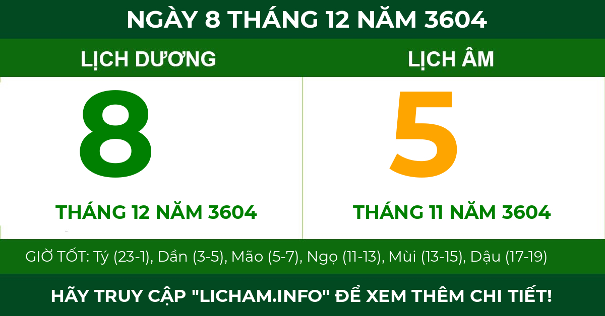 lịch âm ngày 8 tháng 12 năm 3604