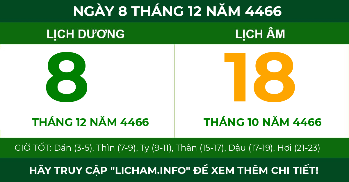 lịch âm ngày 8 tháng 12 năm 4466
