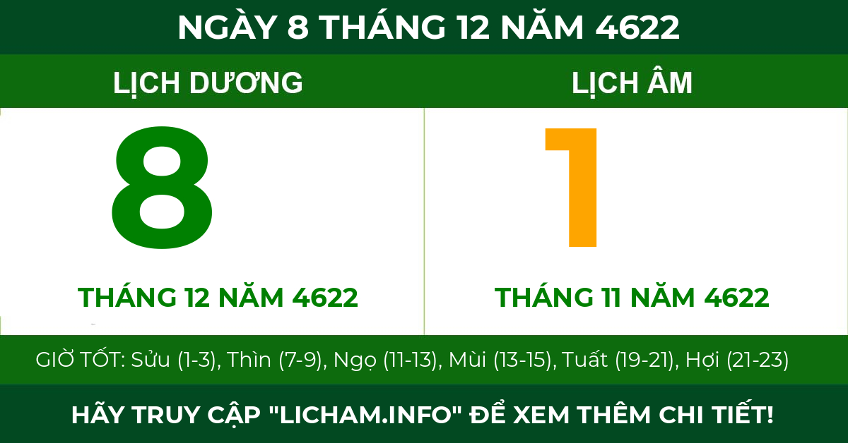 lịch âm ngày 8 tháng 12 năm 4622