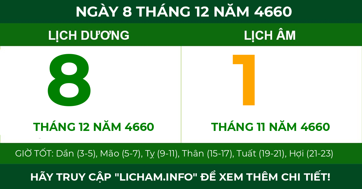 lịch âm ngày 8 tháng 12 năm 4660