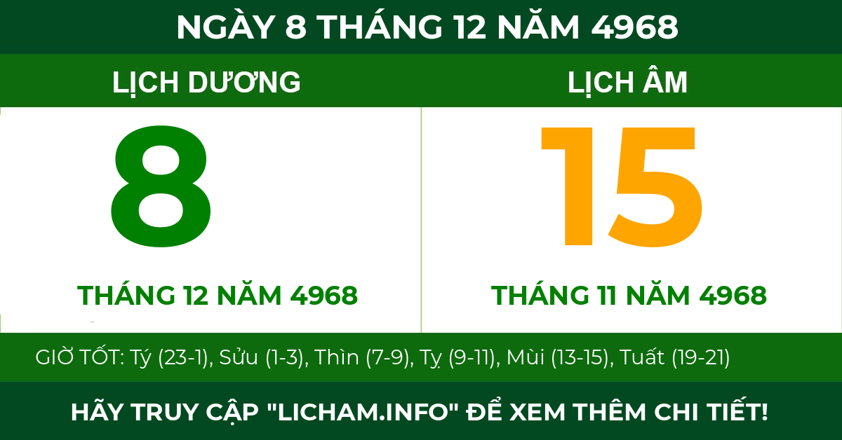 lịch âm ngày 8 tháng 12 năm 4968