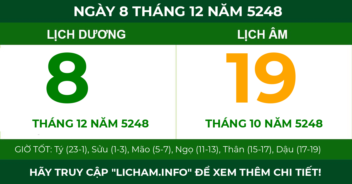 lịch âm ngày 8 tháng 12 năm 5248