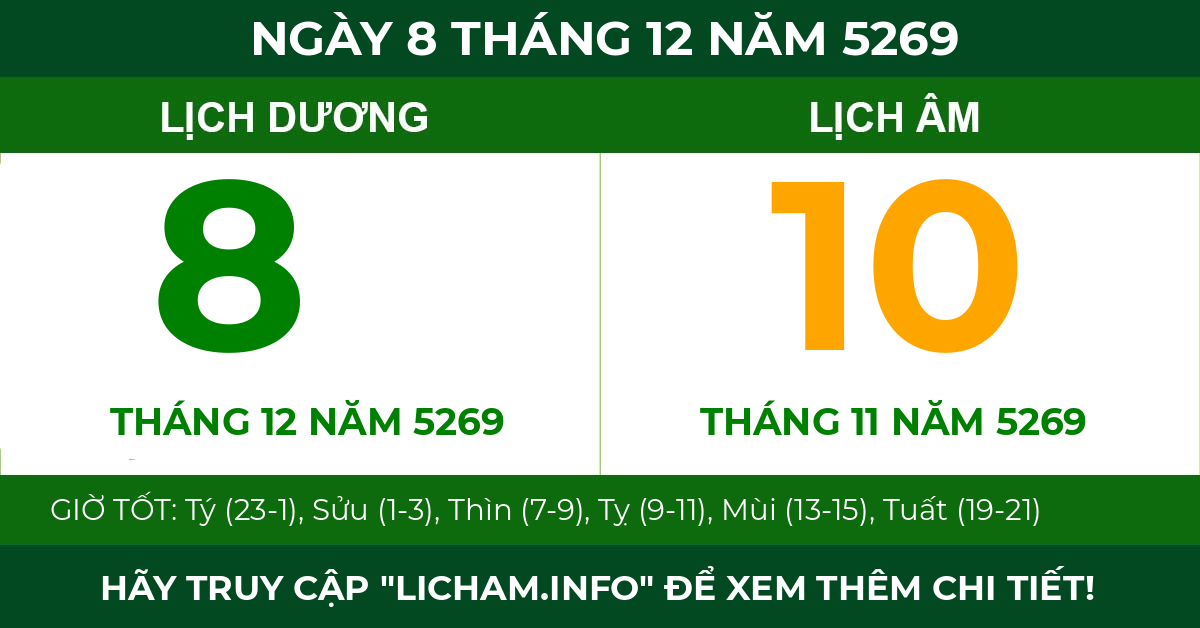 lịch âm ngày 8 tháng 12 năm 5269