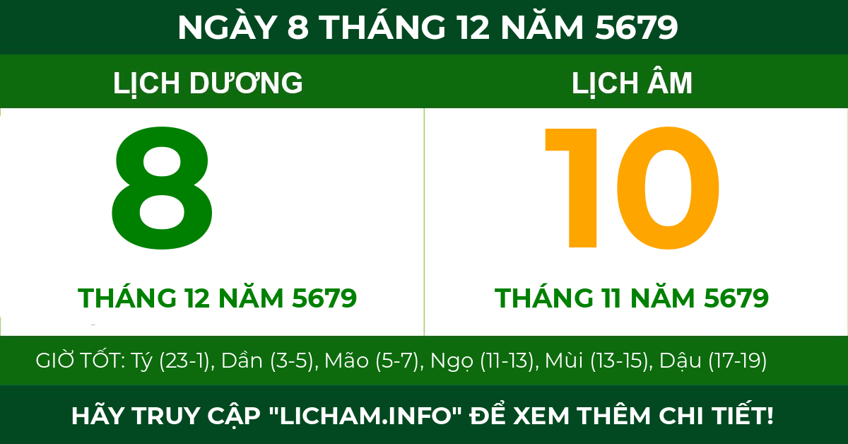 lịch âm ngày 8 tháng 12 năm 5679