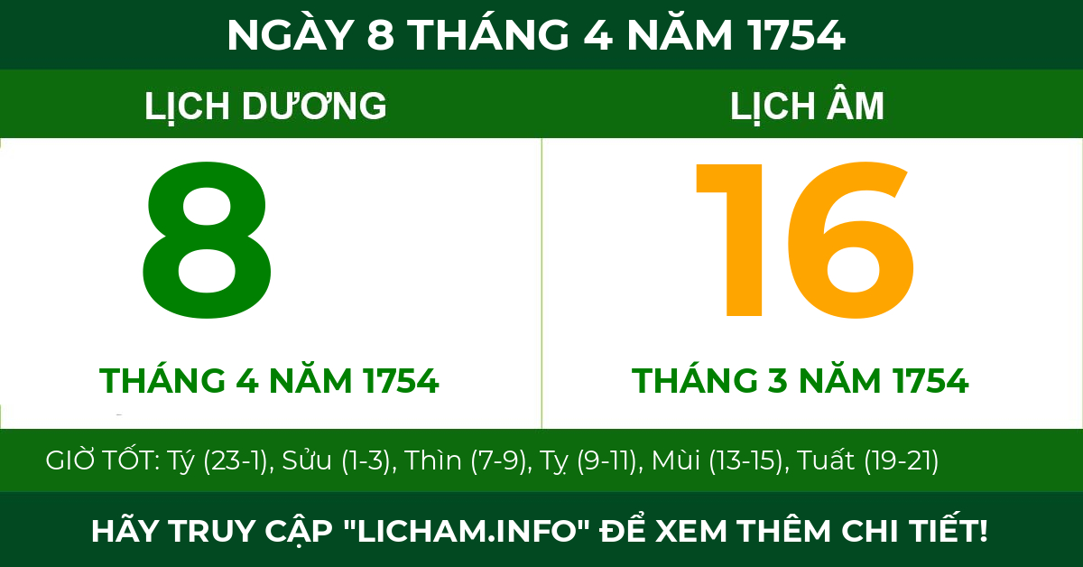 lịch âm ngày 8 tháng 4 năm 1754