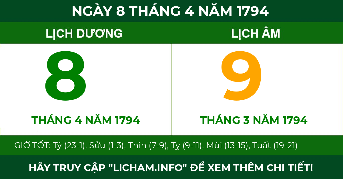 lịch âm ngày 8 tháng 4 năm 1794