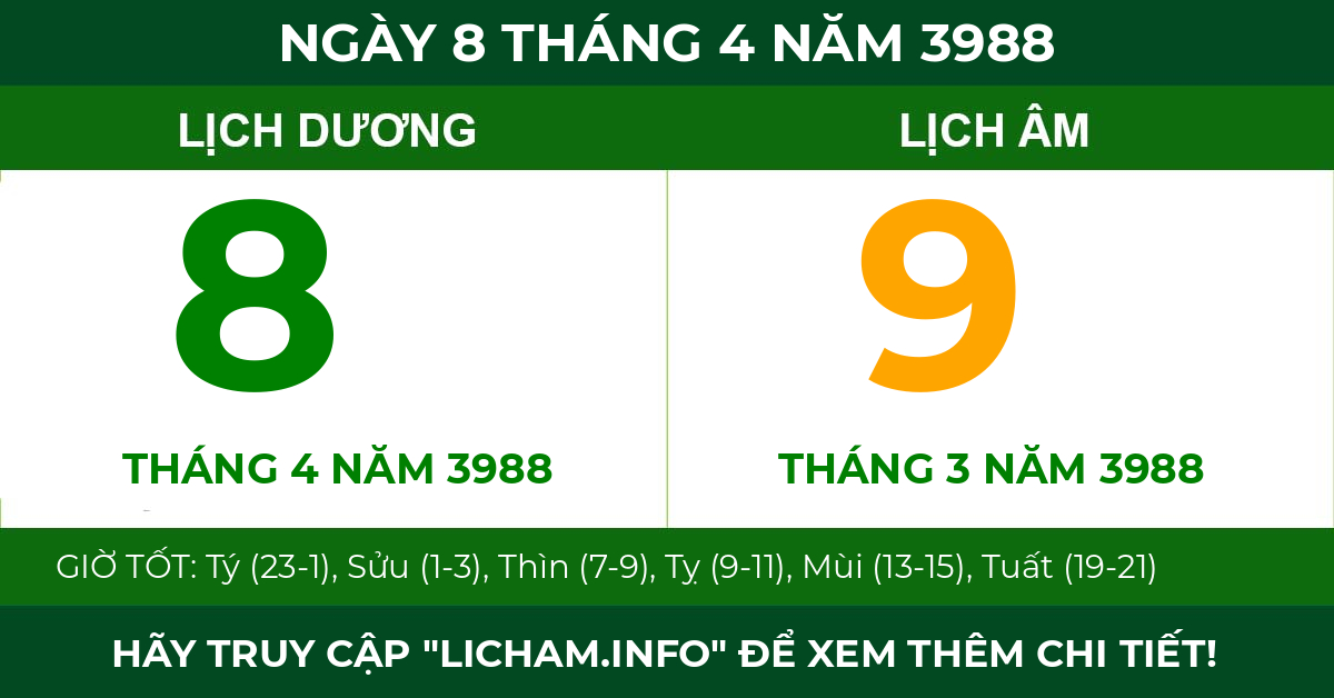 lịch âm ngày 8 tháng 4 năm 3988