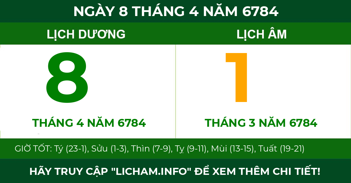 lịch âm ngày 8 tháng 4 năm 6784
