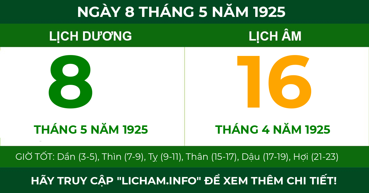 lịch âm ngày 8 tháng 5 năm 1925