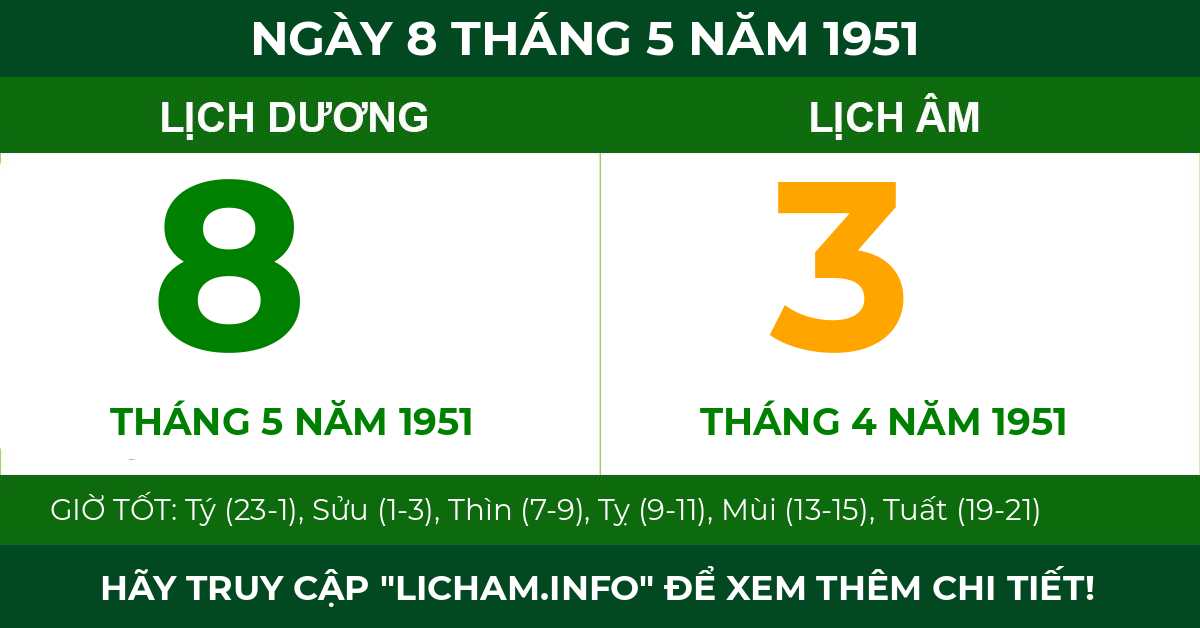 lịch âm ngày 8 tháng 5 năm 1951