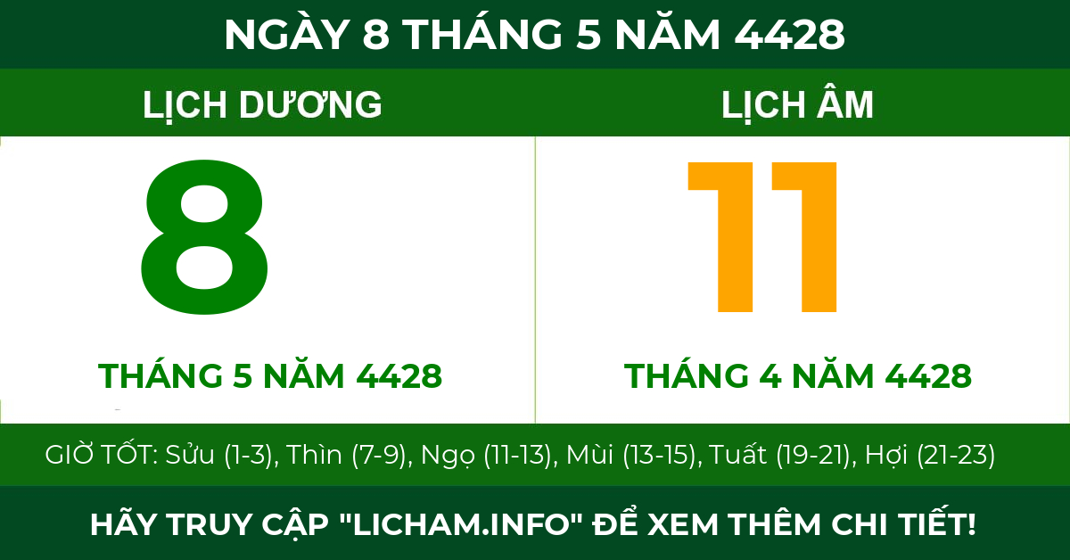 lịch âm ngày 8 tháng 5 năm 4428