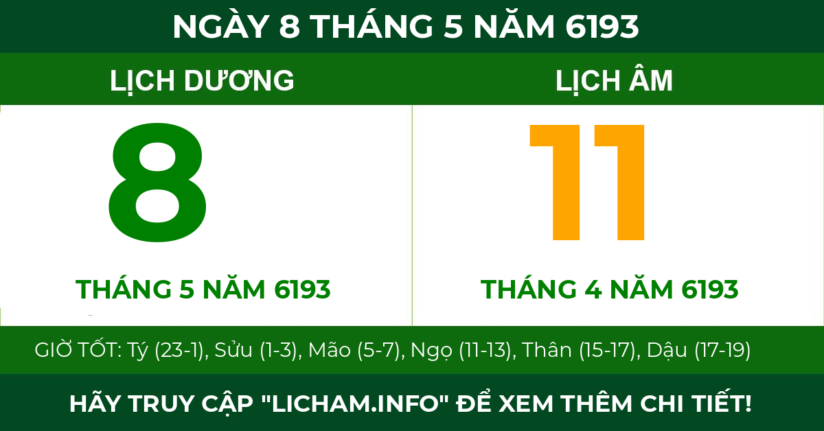 lịch âm ngày 8 tháng 5 năm 6193