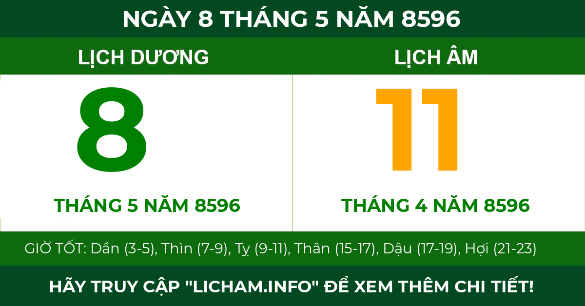 lịch âm ngày 8 tháng 5 năm 8596