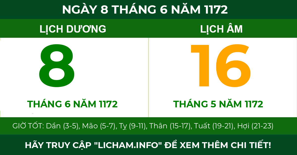 lịch âm ngày 8 tháng 6 năm 1172