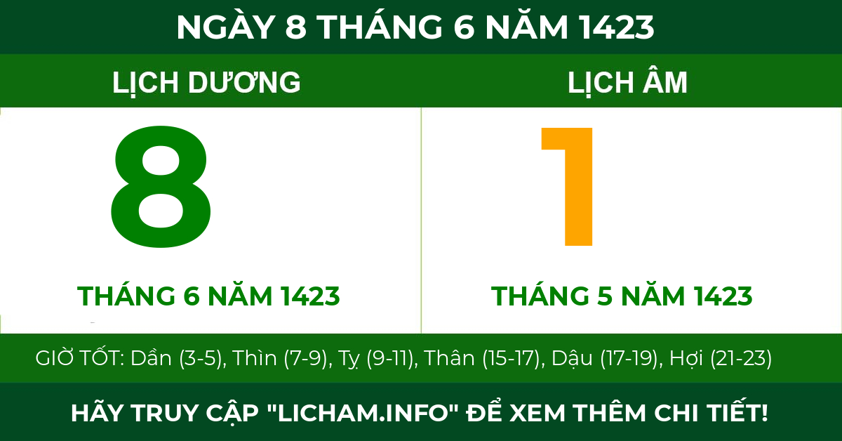 lịch âm ngày 8 tháng 6 năm 1423