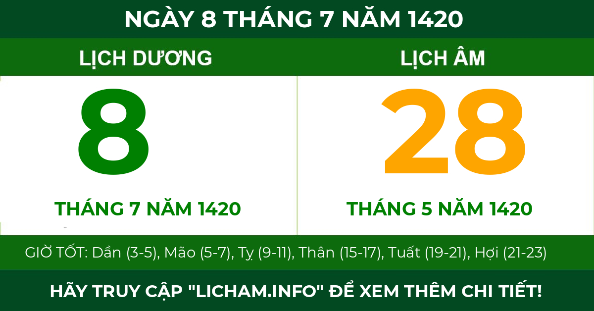 lịch âm ngày 8 tháng 7 năm 1420