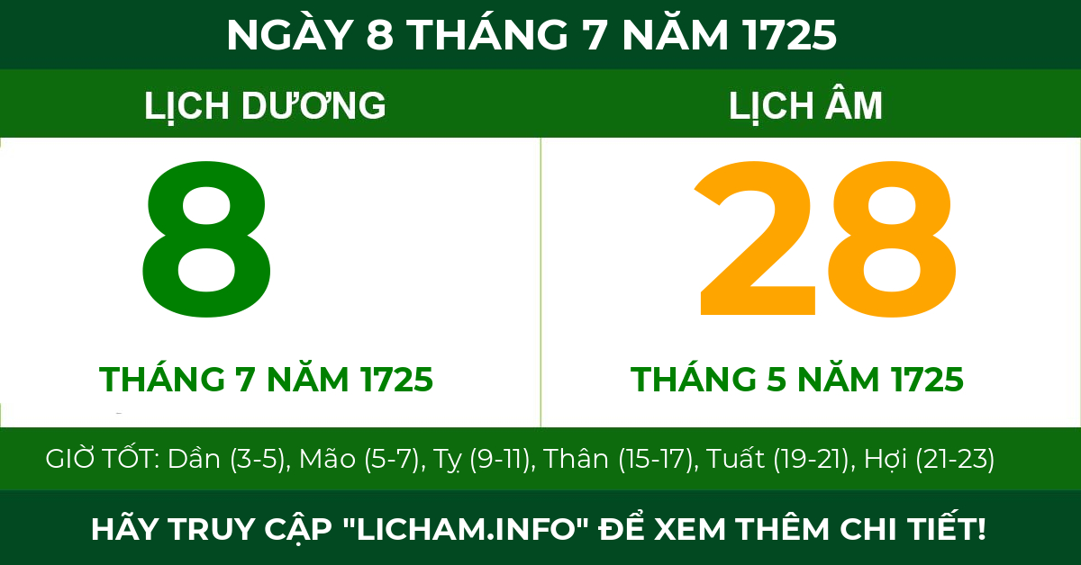 lịch âm ngày 8 tháng 7 năm 1725