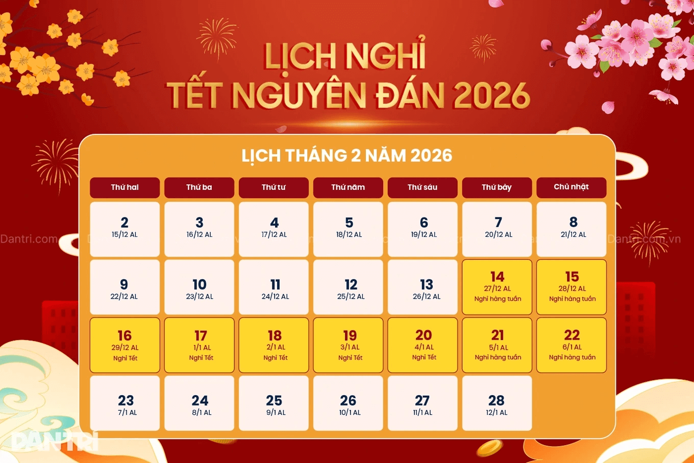 Lịch nghỉ Tết 2026 chính thức được bao nhiêu ngày?